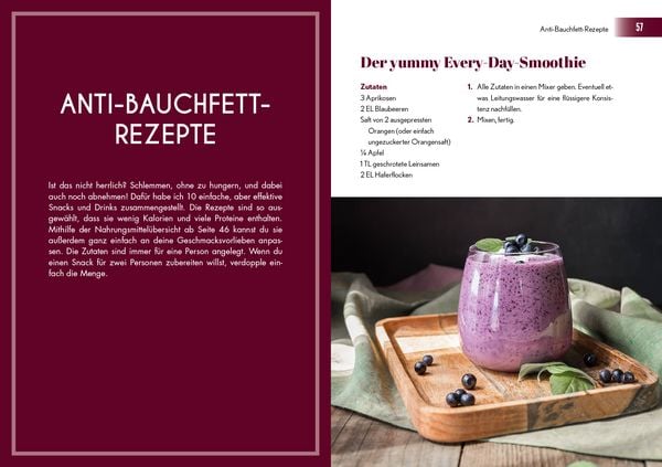Produktbild: Anti-Bauchfett-Formel
