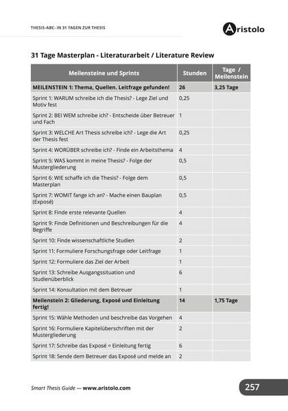 Produktbild: Thesis-ABC - In 31 Tagen zur Bachelorarbeit oder Masterarbeit