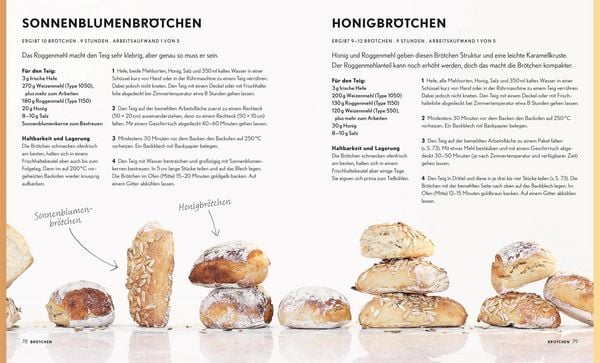Produktbild: Brot Brot Brot