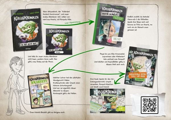 Produktbild: KoboldKroniken 2. Voll verschatzt!