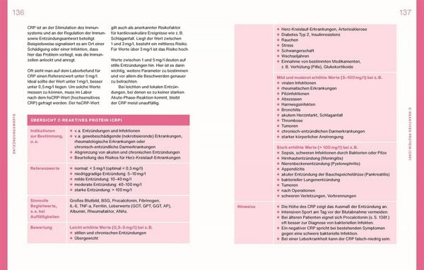 Produktbild: Laborwerte einfach verstehen