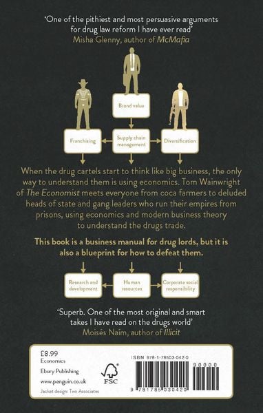 Produktbild: Narconomics