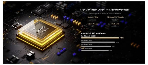 Produktbild: GMKtec Mini PC M3 PRO-1 Intel&reg; i5-13500H 16+1TB Intel&reg; Core&trade; i5-13500H 4.7GHz 16GB RAM 1TB SSD Intel Iris&reg; Xe Graphics Win 11 Pro