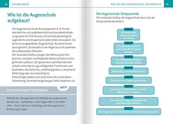 Produktbild: Kleine Augenschule. Kompakt-Ratgeber