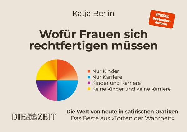 Produktbild: Wof&uuml;r Frauen sich rechtfertigen m&uuml;ssen
