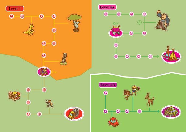 Produktbild: Summer Brain Quest: Between Grades K & 1