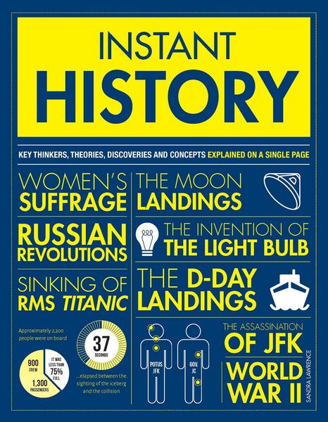 Produktbild: Instant History