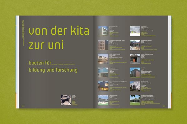 Produktbild: andreas schneider architekten - bauten + projekte - 1995&ndash;2025
