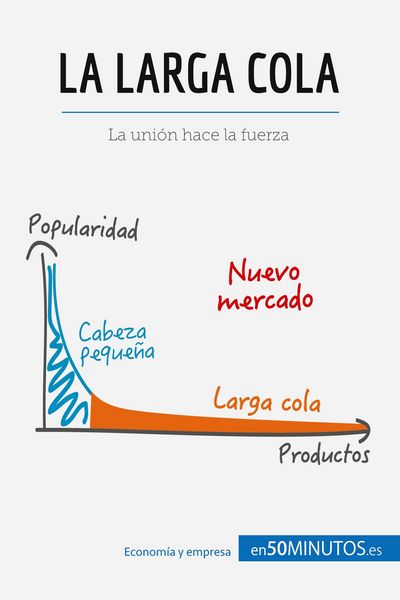Produktbild: La larga cola