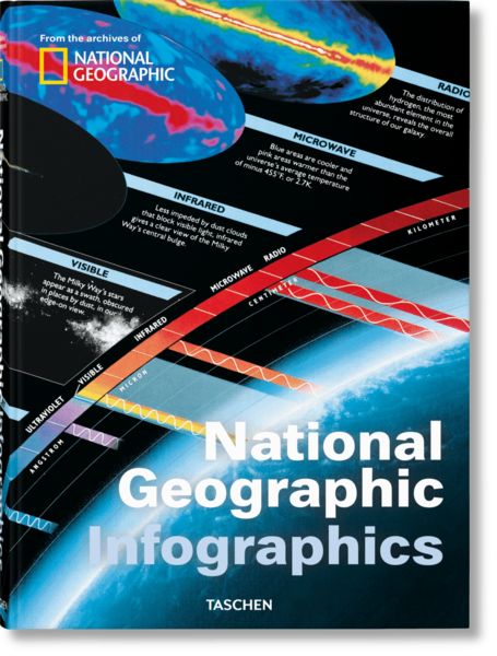 Produktbild: National Geographic Infographics