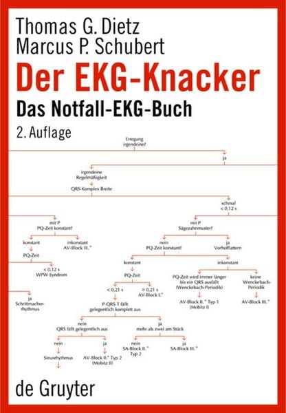 Produktbild: Der EKG-Knacker