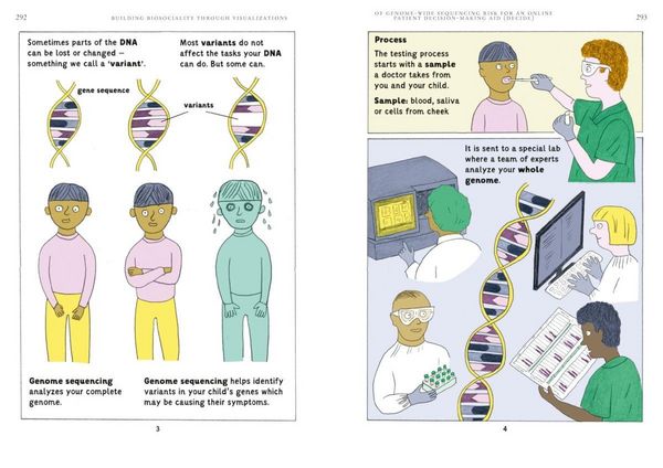 Produktbild: Biomedical Visions