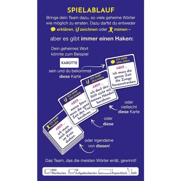 Produktbild: Was stimmt nicht mit Dir?