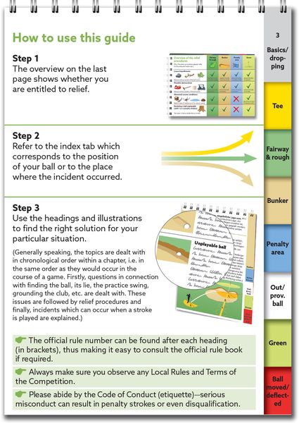 Produktbild: Golf Rules Quick Reference 2023-2027