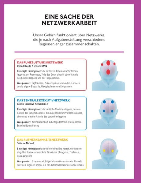 Produktbild: Geistig fit bis ins hohe Alter