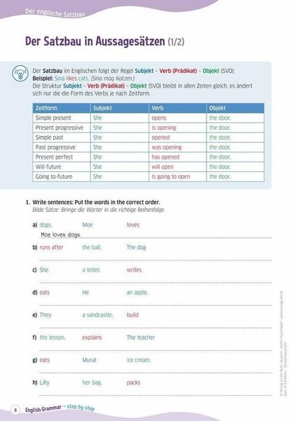 Produktbild: English Grammar &ndash; step by step