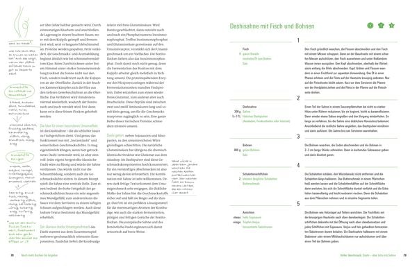 Produktbild: Noch mehr kochen f&uuml;r Angeber