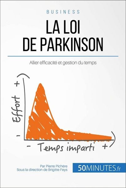 Produktbild: La loi de Parkinson