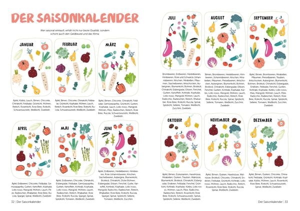 Produktbild: Besser Leben. 50 Power-Rezepte