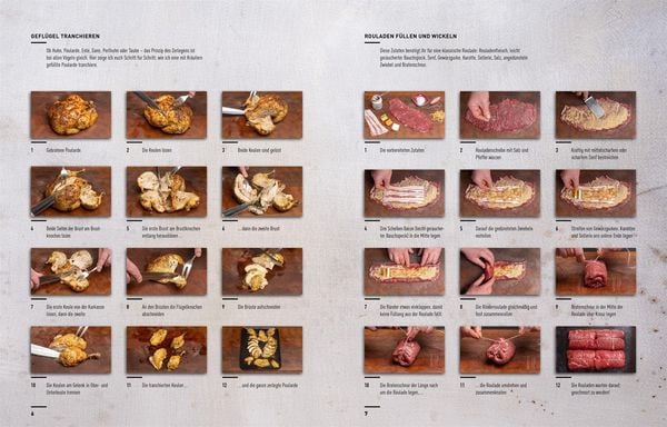 Produktbild: Braten