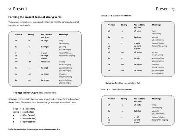 Produktbild: Easy Learning German Verbs