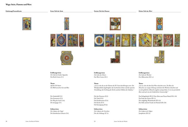 Produktbild: Das Geheimnis der Bilder