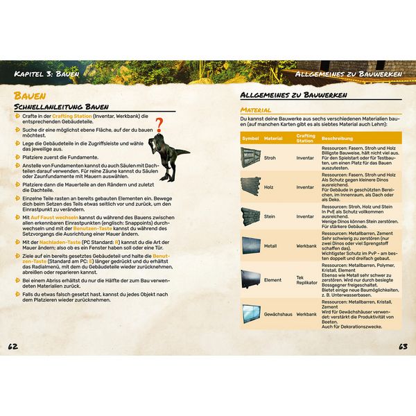 Produktbild: ARK Survival Ascended - Der inoffizielle Guide