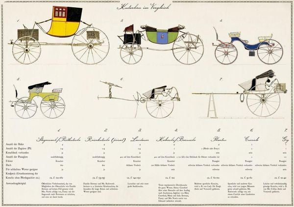 Produktbild: Mansfield Park