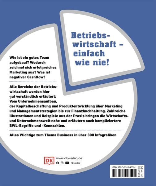 Produktbild: #dkinfografik. BWL einfach erkl&auml;rt