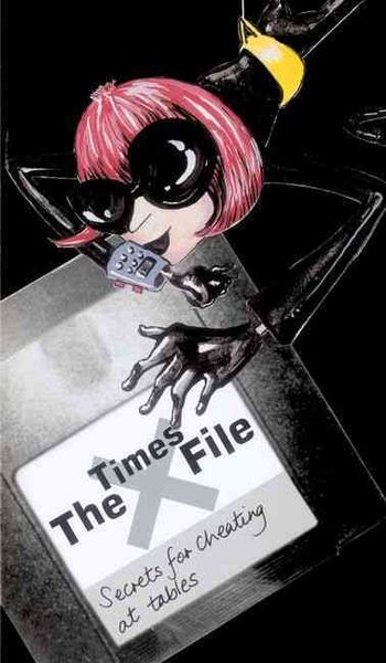 Produktbild: Times File