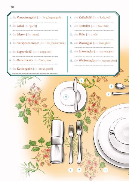 Produktbild: PONS Deutsch Im Handumdrehen