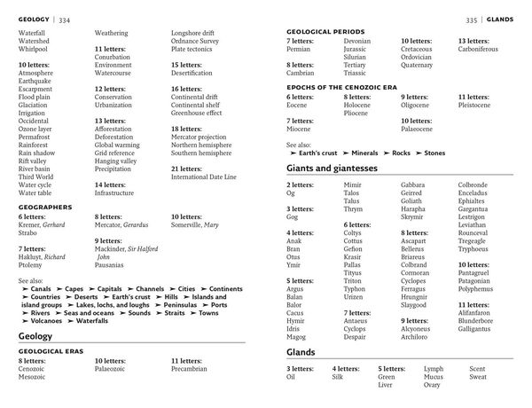 Produktbild: Bradford's Crossword Solver's Lists
