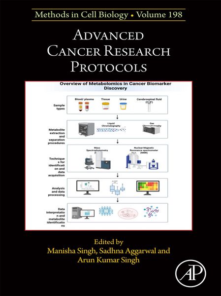 Produktbild: Advanced Cancer Research Protocols