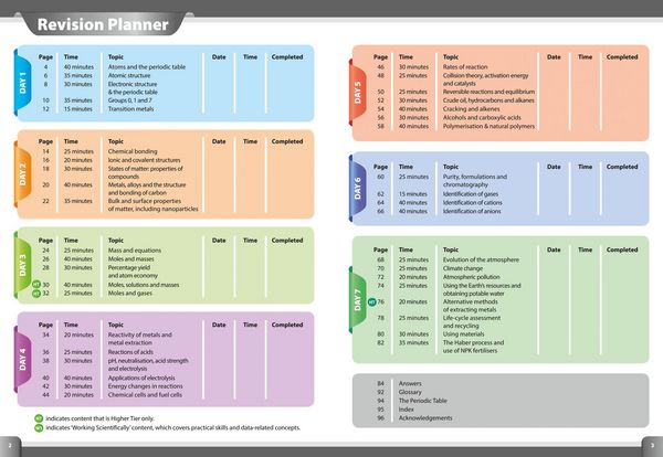 Produktbild: GCSE 9-1 CHEM 1WK