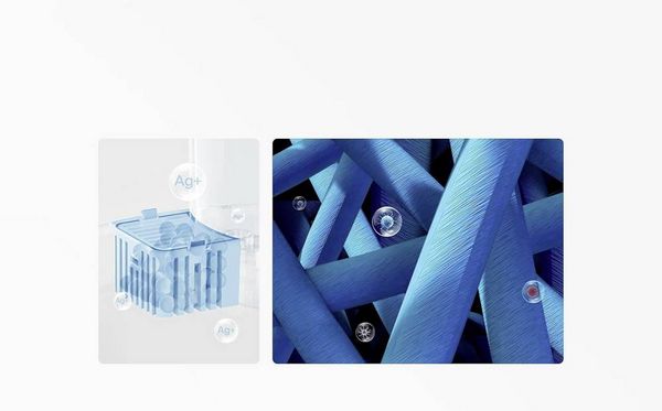 Produktbild: Xiaomi 56892 Ersatz-Filter 1 St. Blue