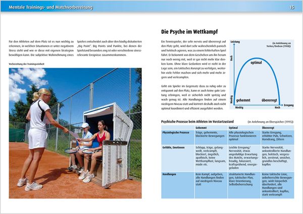 Produktbild: Psychologisch orientiertes Tennistraining