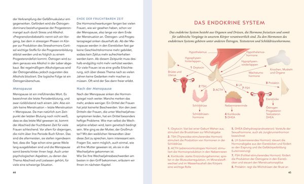 Produktbild: Essen Sie Ihre Hormone glücklich