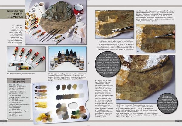 Produktbild: Landschaften im Modell