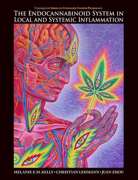 Produktbild: Endocannabinoid System in Local and Systemic Inflammation
