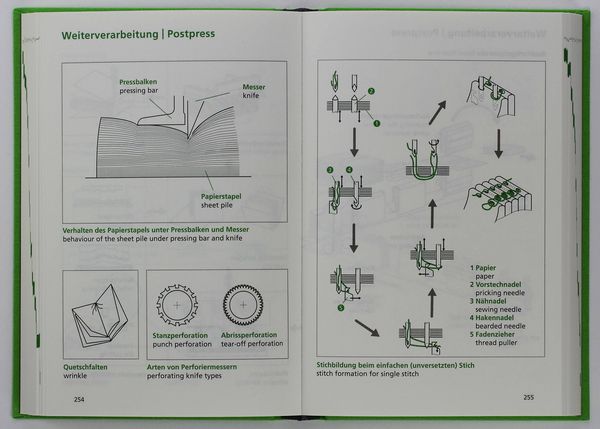 Produktbild: Fachw&ouml;rterbuch Druck und Medien