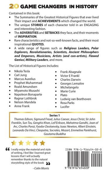 Produktbild: 20 Game Changers In History (Series 2); A Note on the Lives and Impact of these Great Minds & Historical Figures (Tesla, Jung, Napoleon, Anne Frank, D