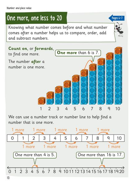 Produktbild: Pupil Textbook 1