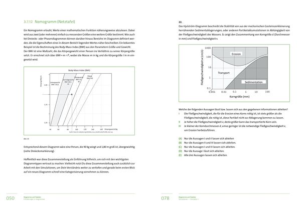 Produktbild: Med2university | TMS & EMS Vorbereitung 2024 | Diagramme und Tabellen | &Uuml;bungsbuch zur Vorbereitung auf den Medizinertest in Deutschland und der Schwe