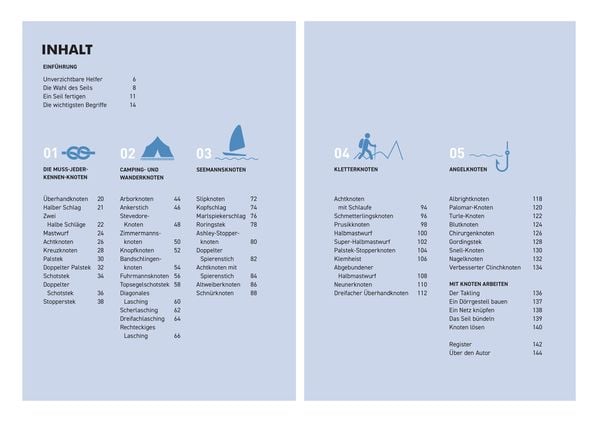 Produktbild: Das gro&szlig;e Knotenbuch - Die 50 wichtigsten Knoten f&uuml;r Alltag und Outdoor