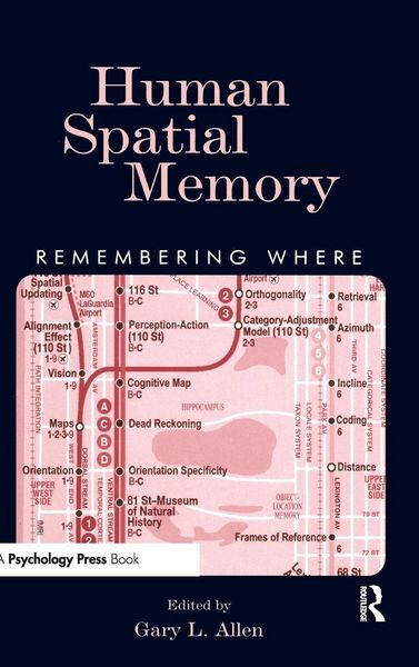 Produktbild: Human Spatial Memory