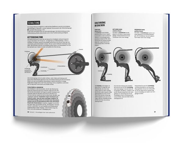 Produktbild: Das Fahrradbuch