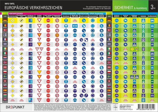 Produktbild: Europ&auml;ische Verkehrszeichen