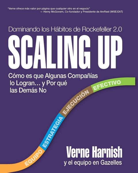 Produktbild: Scaling Up (Dominando los H&aacute;bitos de Rockefeller 2.0)