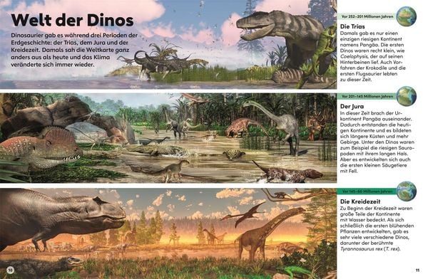 Produktbild: Memo Wissen Kids. Dinosaurier