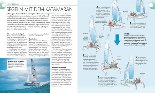 Produktbild: Segeln